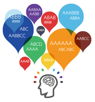 辦理企業(yè)400電話號碼 辦理企業(yè)400電話號碼