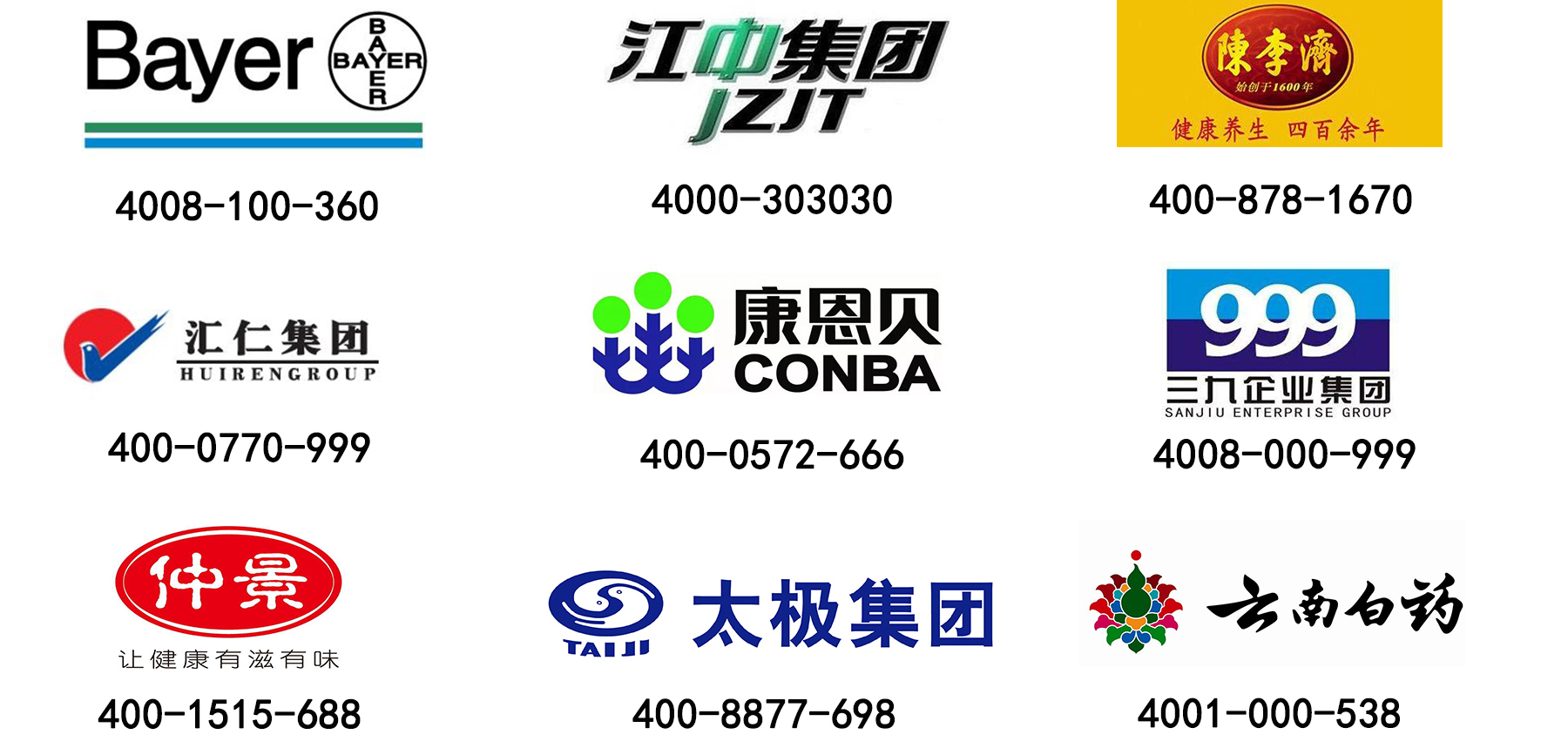 400電話醫(yī)藥行業(yè)應(yīng)用 400電話醫(yī)藥行業(yè)應(yīng)用