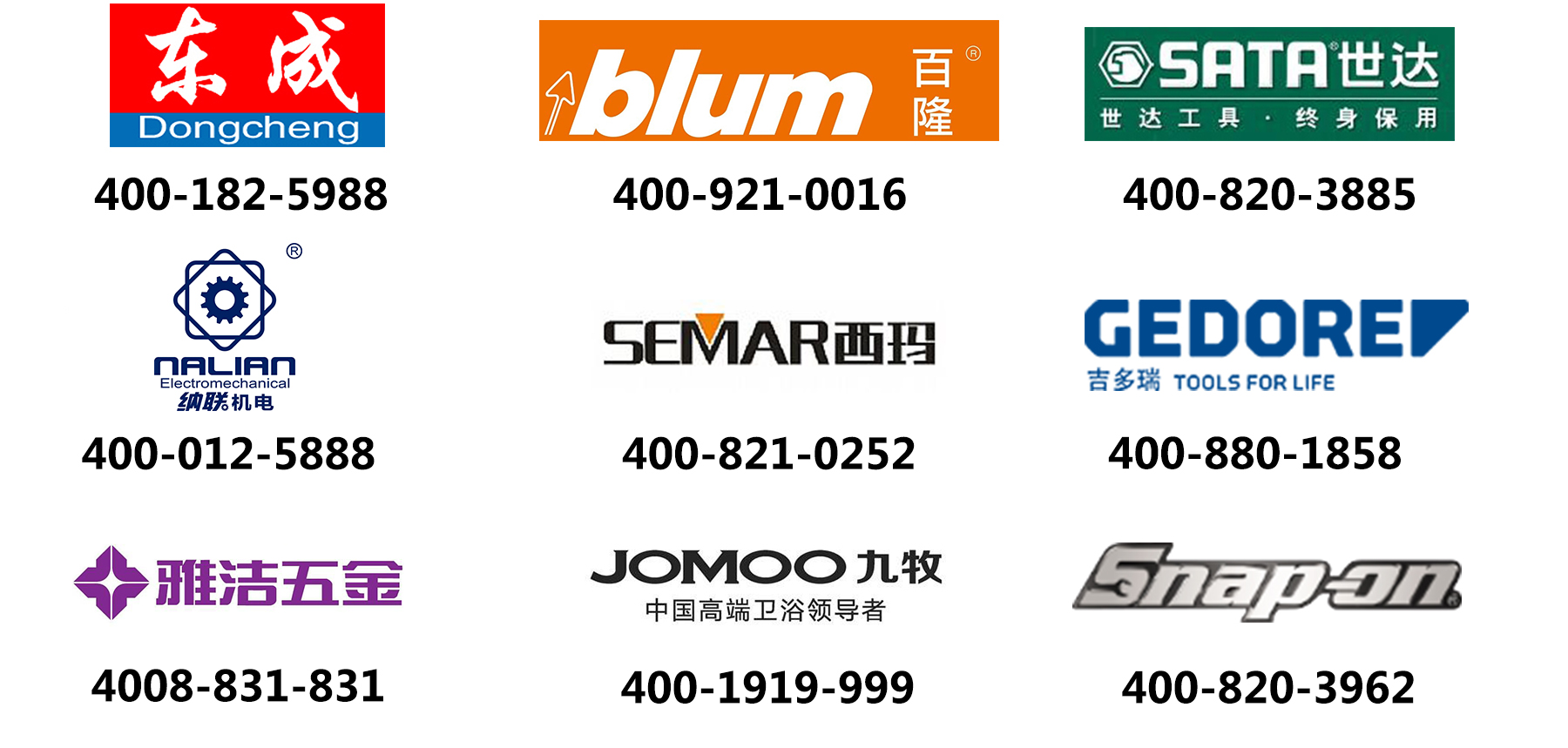 五金行業(yè)400電話(huà)應(yīng)用 五金行業(yè)400電話(huà)應(yīng)用