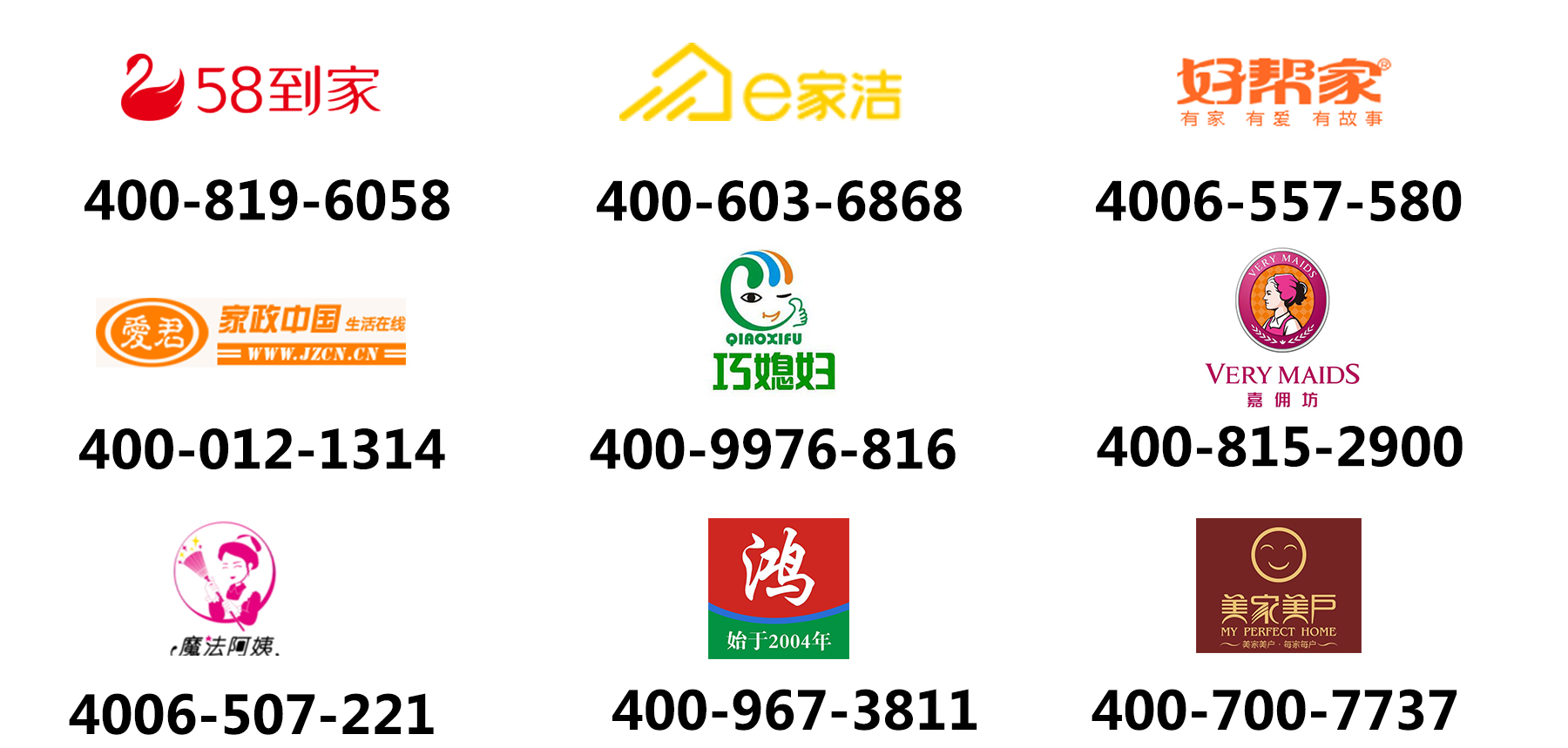 家政服務(wù)行業(yè)400電話(huà)使用案例