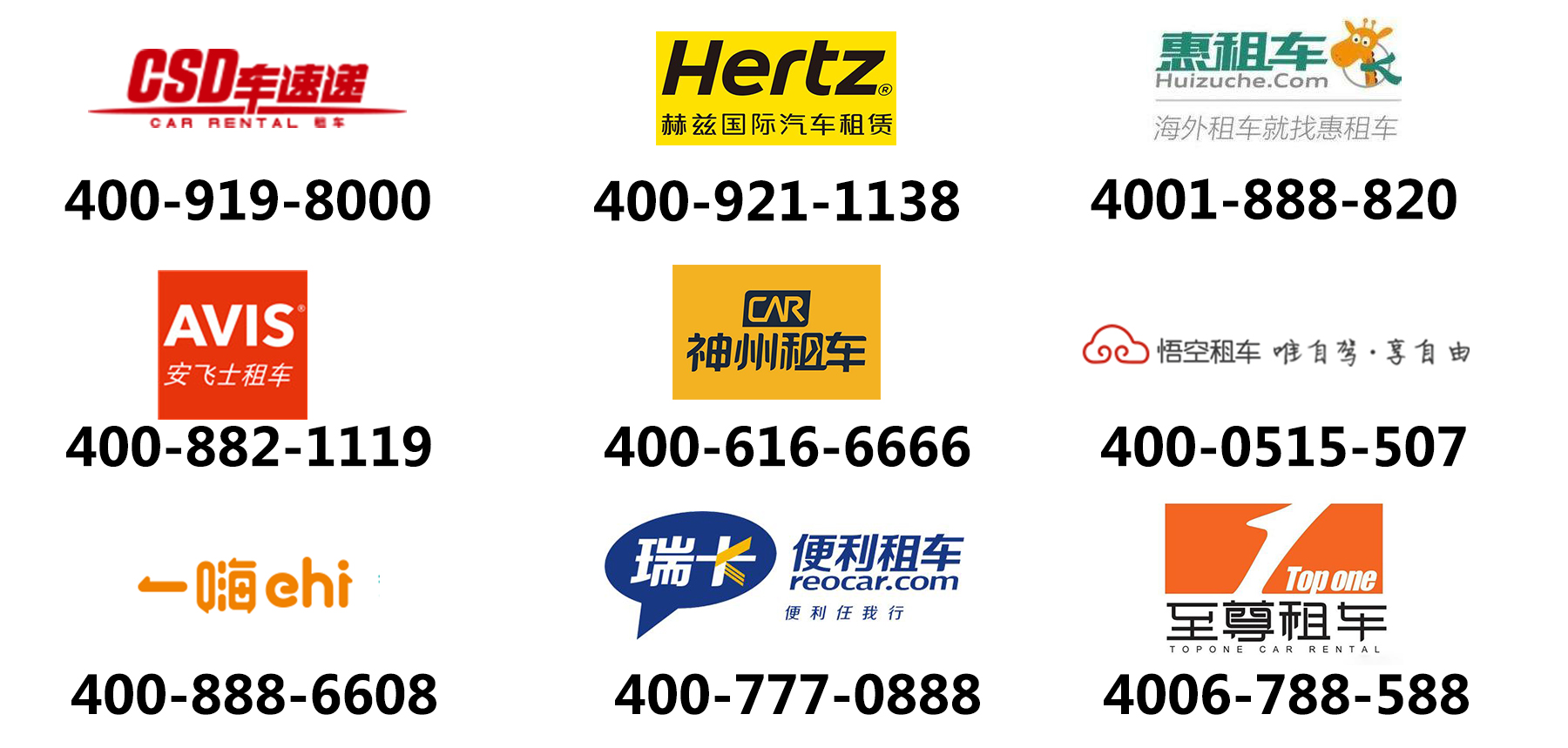 汽車租賃行業(yè)400電話辦理 汽車租賃行業(yè)400電話辦理