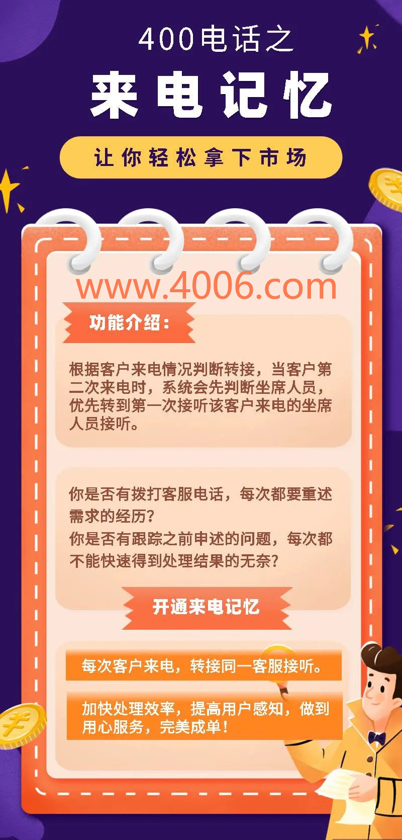 400電話來電記憶 400電話來電記憶