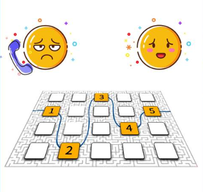 400電話(huà)IVR語(yǔ)音導(dǎo)航減少客戶(hù)等待時(shí)間 400電話(huà)IVR語(yǔ)音導(dǎo)航減少客戶(hù)等待時(shí)間